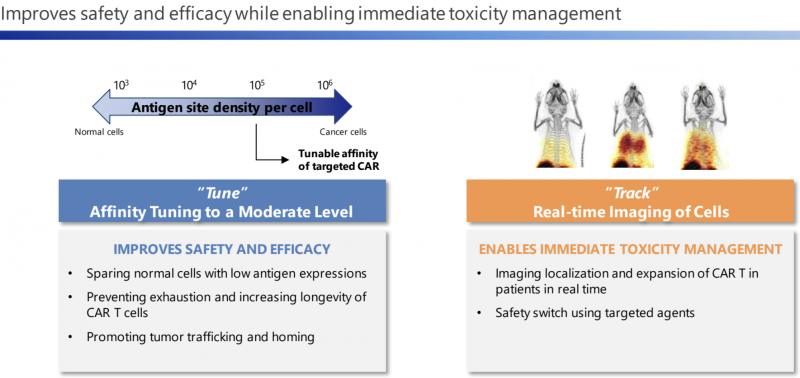 tune-track.png tune-track.png