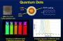 labmembers:quantum_dots_wiki.jpg